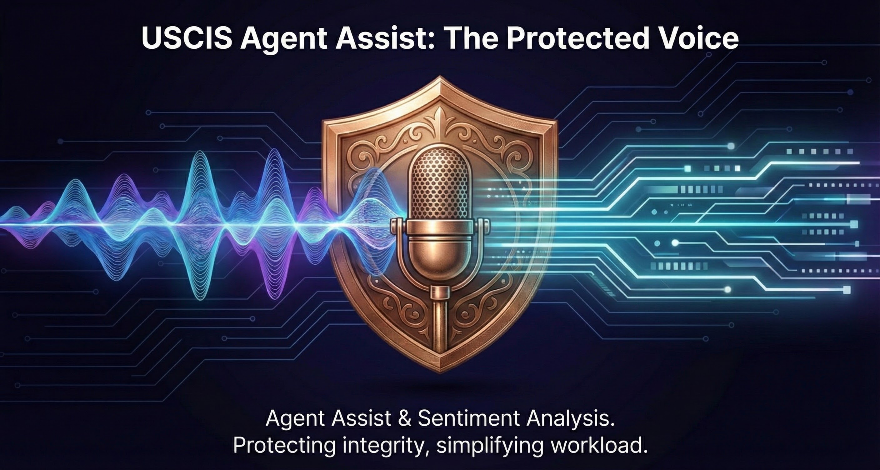 Agent Assist Dashboard